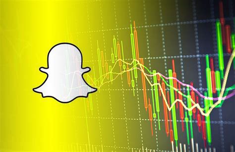 snapchat scroller|snap stock forecast.